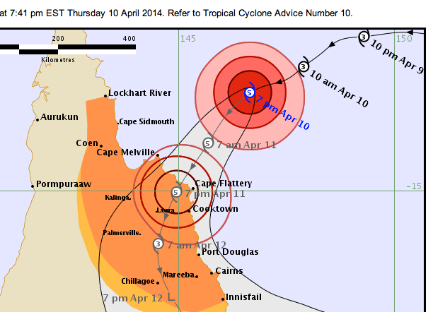 cyclone ita