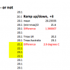 Averaging by Convention – or Not Scroll to the end of this post to download the entire spreadsheet with all 60 numbers for each worked example.