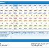 Rewriting the History of Bourke: Part 3, Shortening an Already Shortened Record Weatherzone